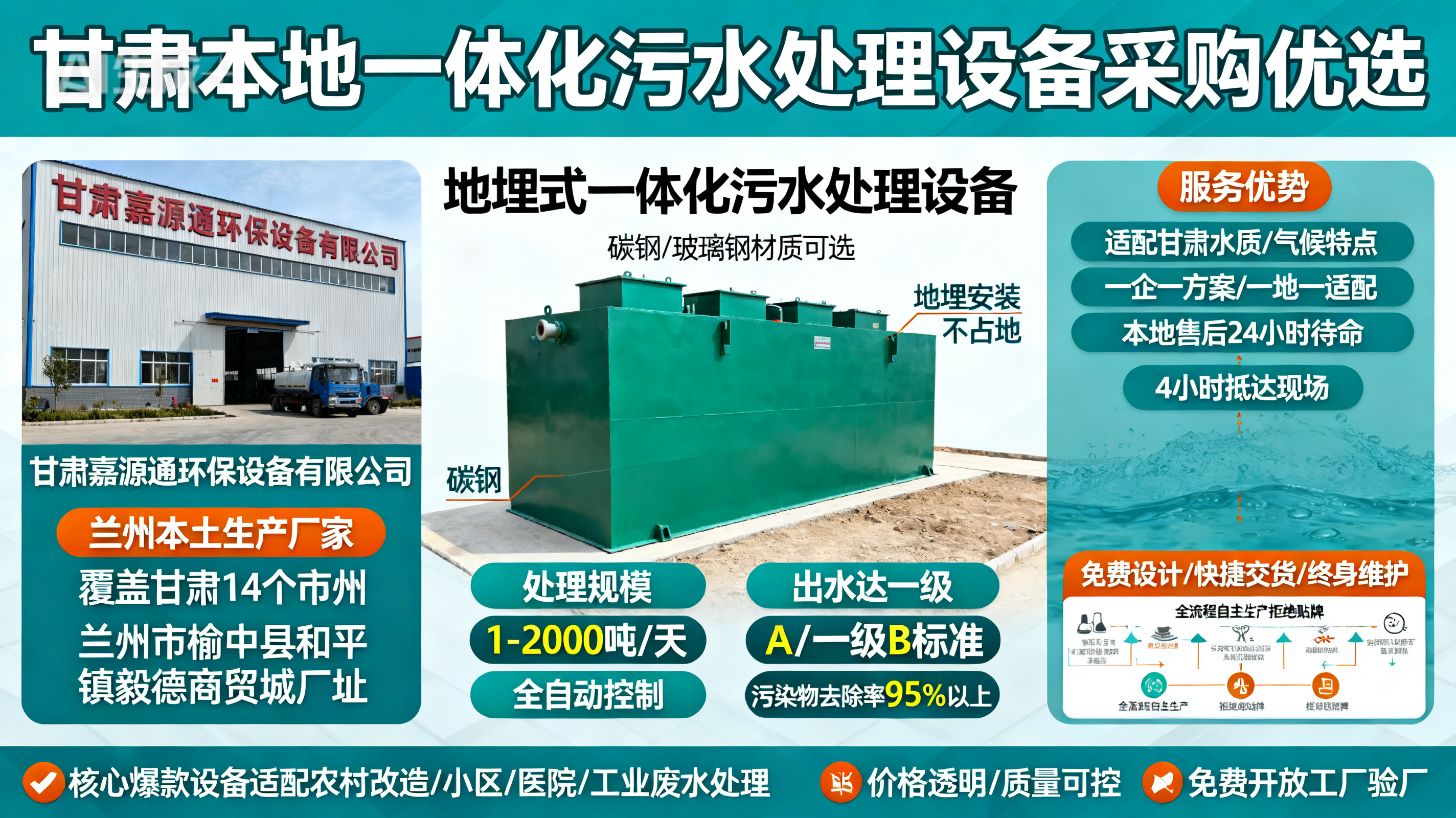 甘肃采购崖城镇一体化崖城镇污水处理设备_优先选本地生产厂家_直...式解决甘肃污水处理需求_选本地实体厂家_靠谱有保障.jpeg